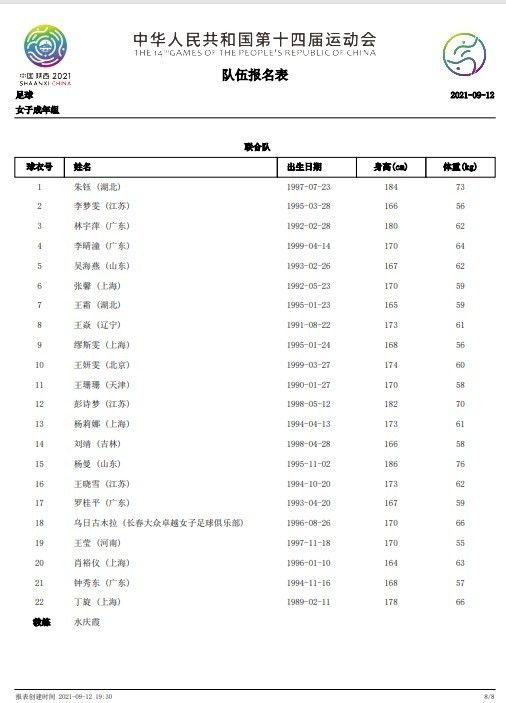 翌日。